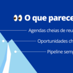 Desvendando o iceberg da prospecção: o que realmente está por trás das oportunidades comerciais